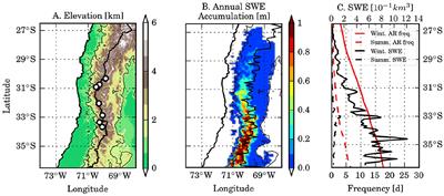 Atmospheric Rivers Contribution to the Snow Accumulation Over the Southern Andes (26.5° S–37.5° S)